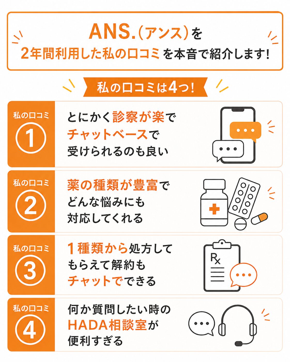 ANS.(アンス)を2年間利用した私の口コミを本音で紹介します！