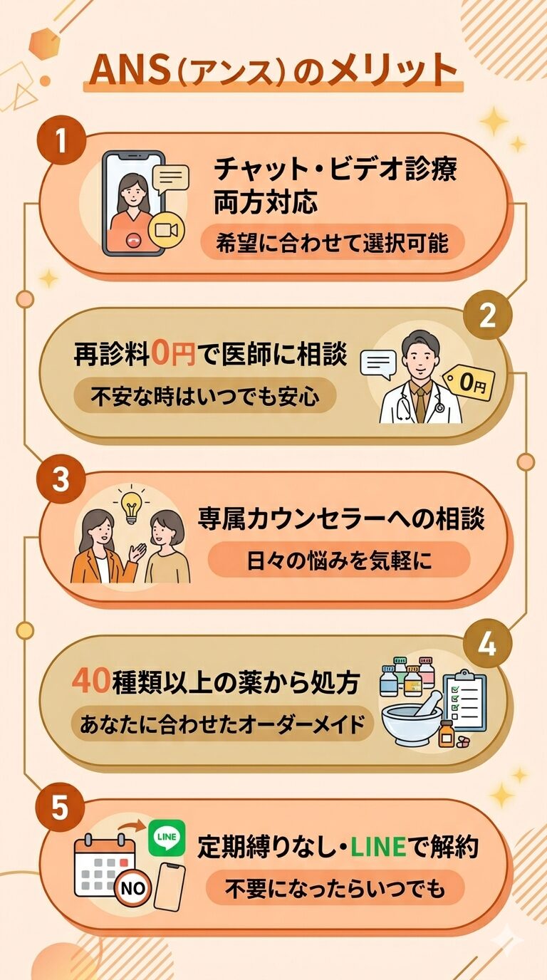 ANS.(アンス)を利用して良かったと感じたこと