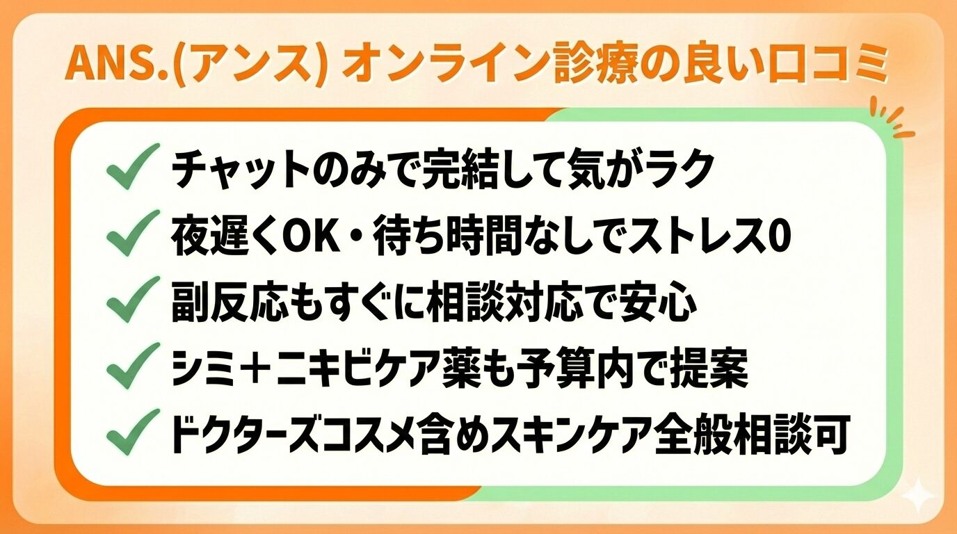 ANS.(アンス)オンライン診療の良い口コミをネット上で調査