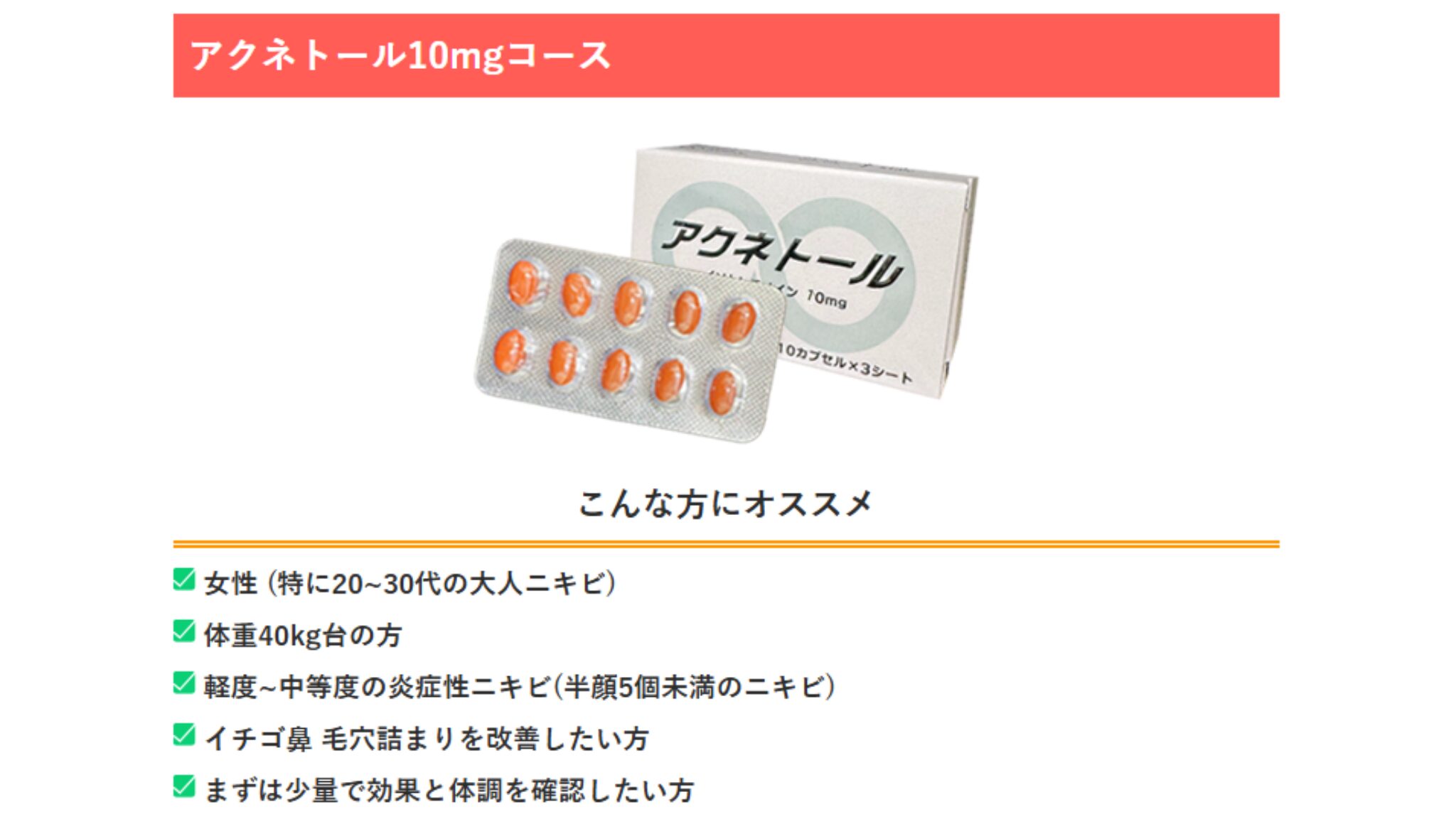イソトレチノイン10mgの料金プラン