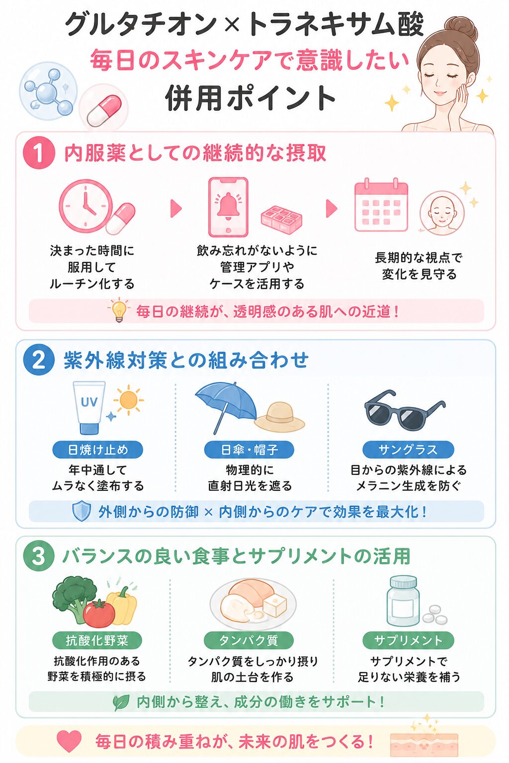 毎日のスキンケアで意識したいグルタチオンとトラネキサム酸の併用ポイント
