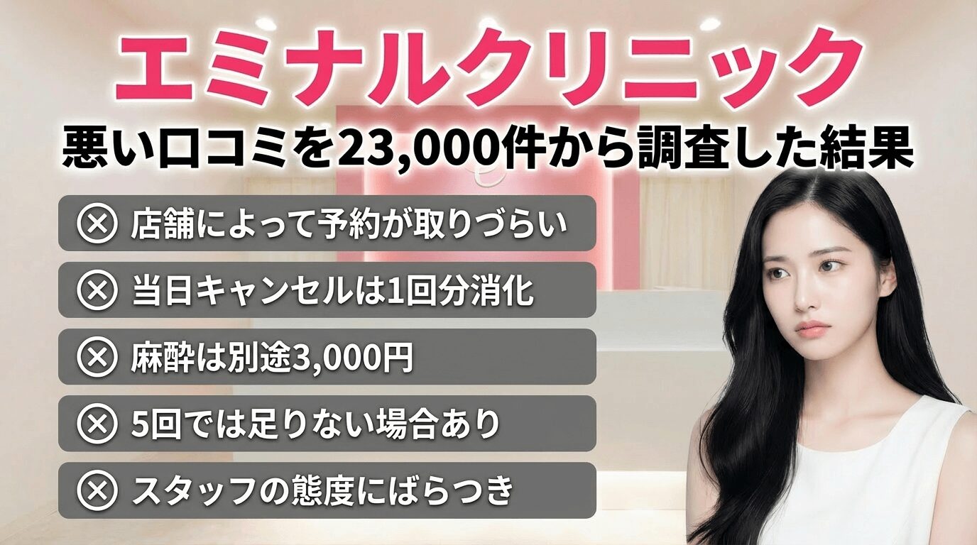 エミナルクリニックの悪い口コミを23,000件から調査した結果 