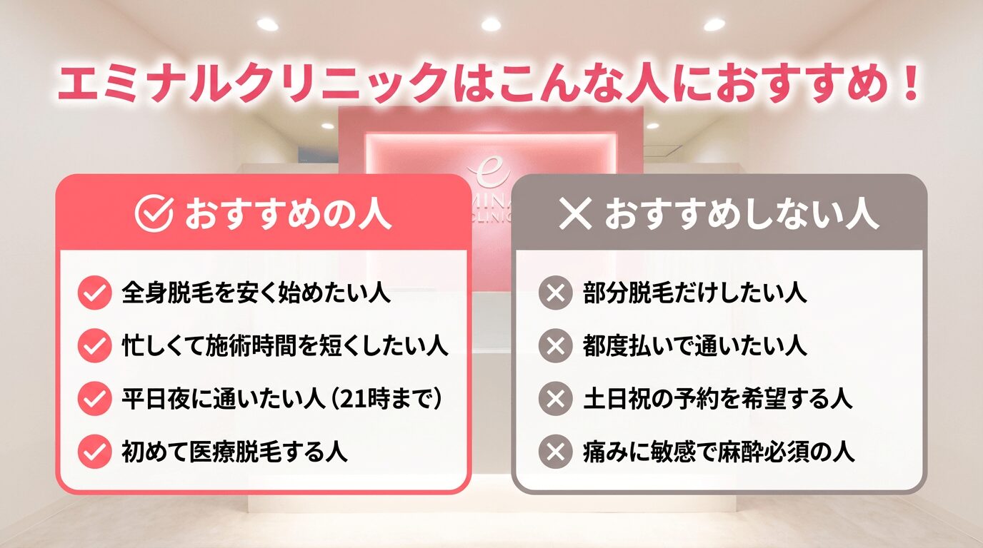エミナルクリニックがおすすめの人とおすすめしない人 