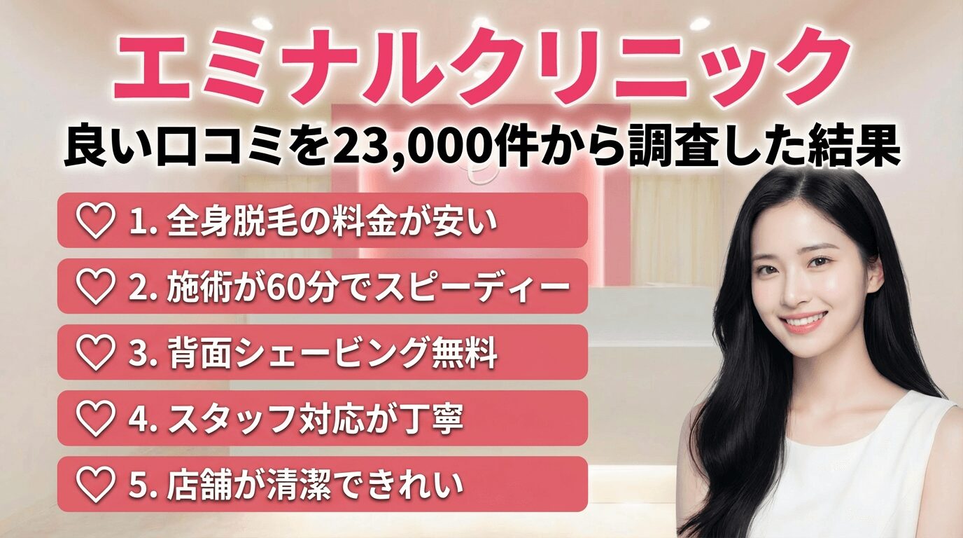 エミナルクリニックの良い口コミを23,000件から調査した結果 