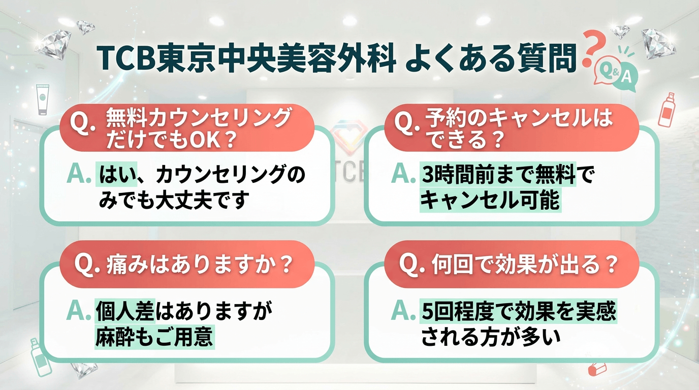 TCB東京中央美容外科の医療脱毛に関するよくある質問にお答えします！ 