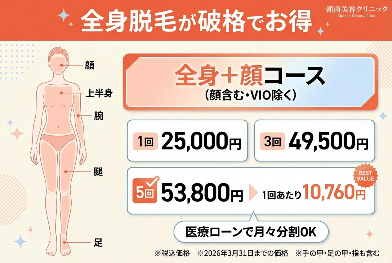 全身+顔コース|顔も一緒に脱毛したい人は時短で施術できる