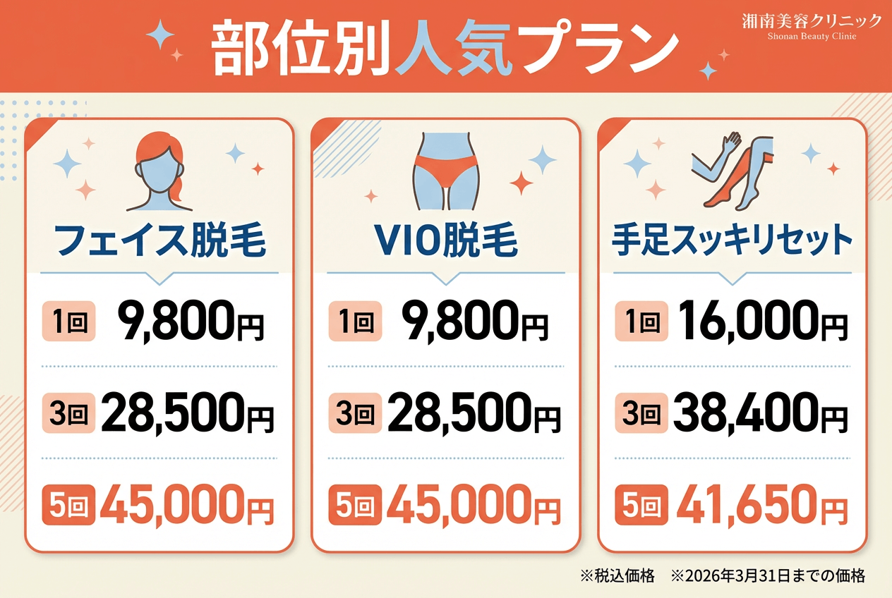 個別部位ごとの脱毛料金|気軽に全身脱毛を始めたい人におすすめ