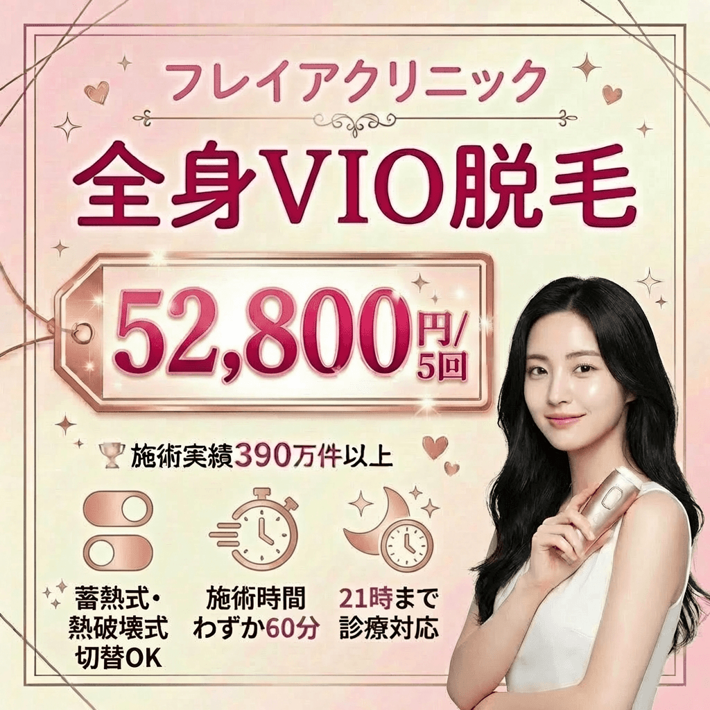 フレイアクリニック|クイックプランが池袋エリア最安値!月々1,000円から支払い可能