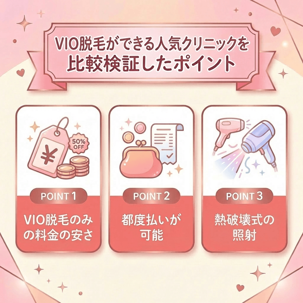 VIO脱毛ができる人気クリニックを比較検証したポイント（改訂）