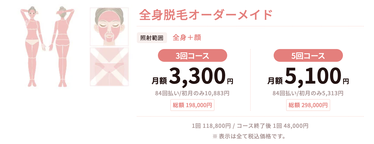 TCB全身脱毛オーダメイド全身＋顔