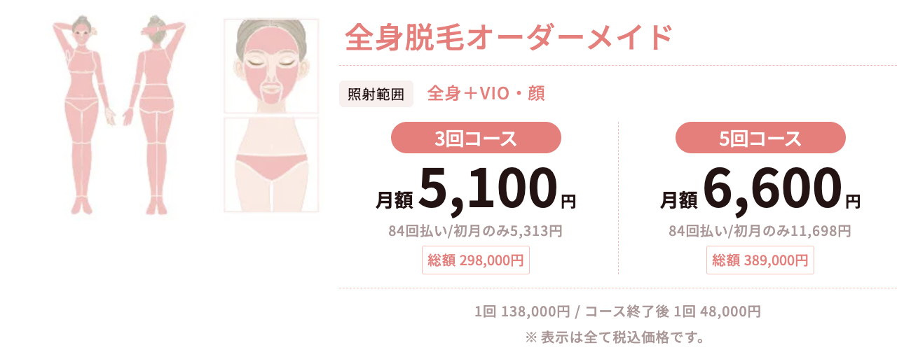 TCB全身脱毛オーダメイド全身＋顔＋VIO