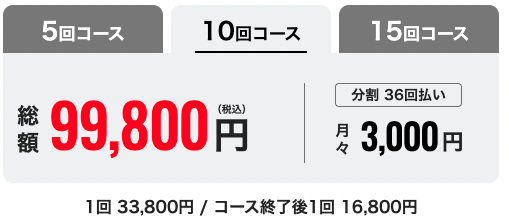 メンズリゼ_ヒゲ脱毛_10部位_10回