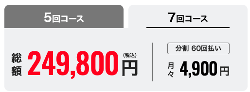 メンズリゼ_全身脱毛_セレクト_7回