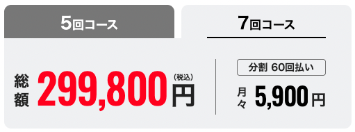 メンズリゼ_全身脱毛_7回