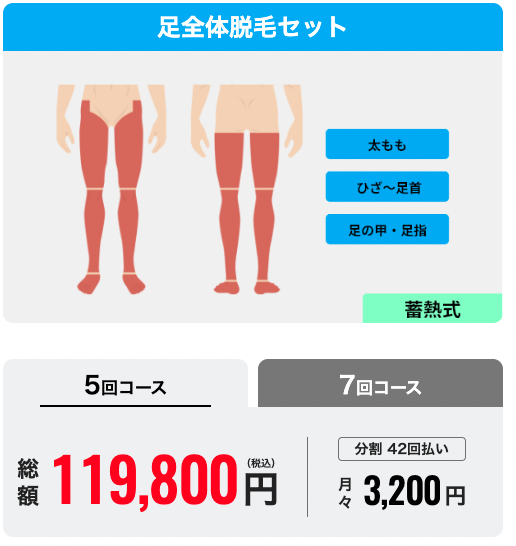 メンズリゼ_足脱毛
