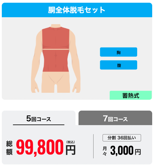 メンズリゼ_胴脱毛