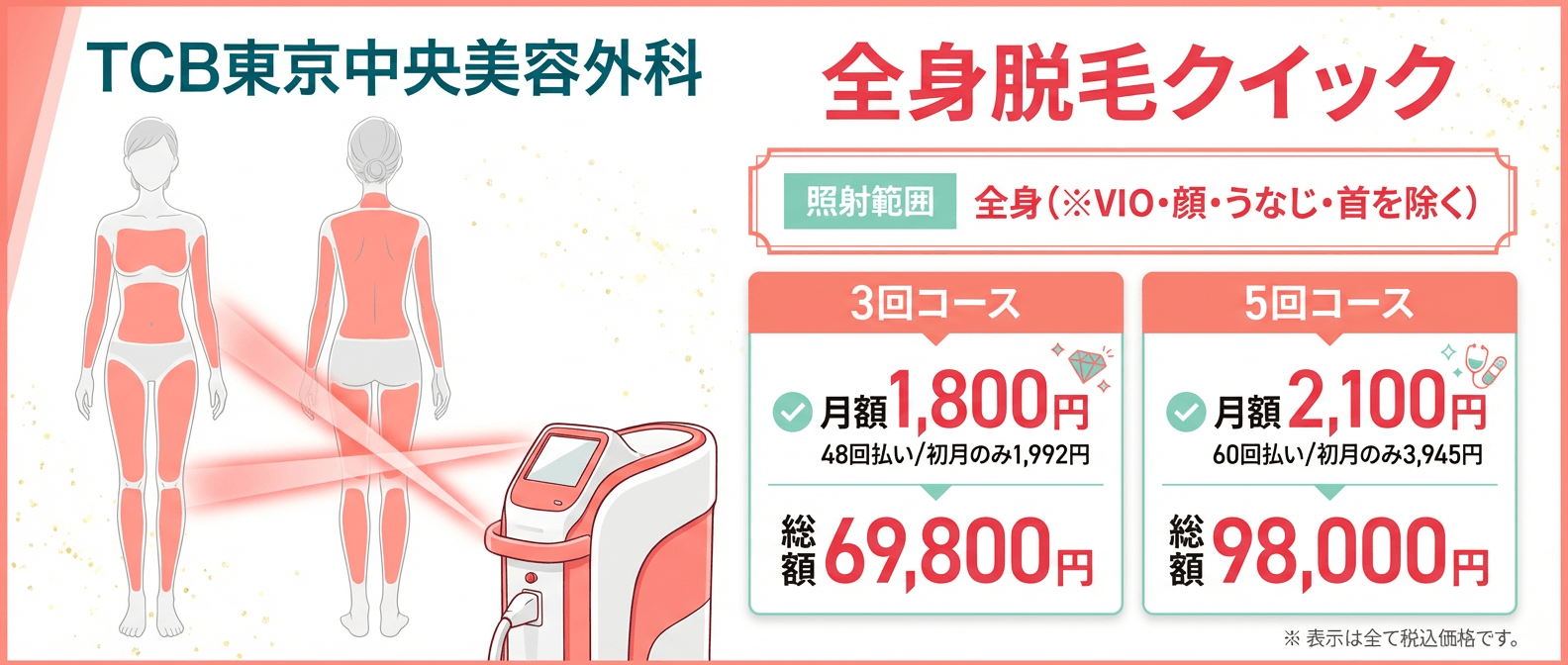 TCB全身クイック_脱毛図鑑オリジナル