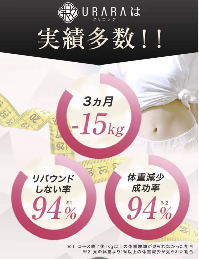 URARA(ウララ)クリニック