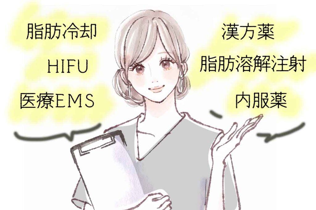 「機械」と「お薬」の両方でアプローチできるクリニックがベスト