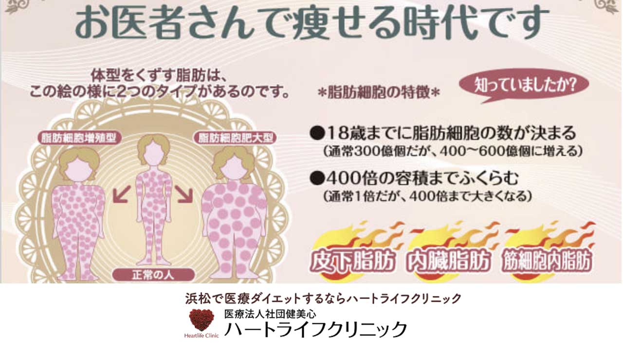 ハートライフクリニック