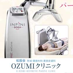 OZUMIクリニック