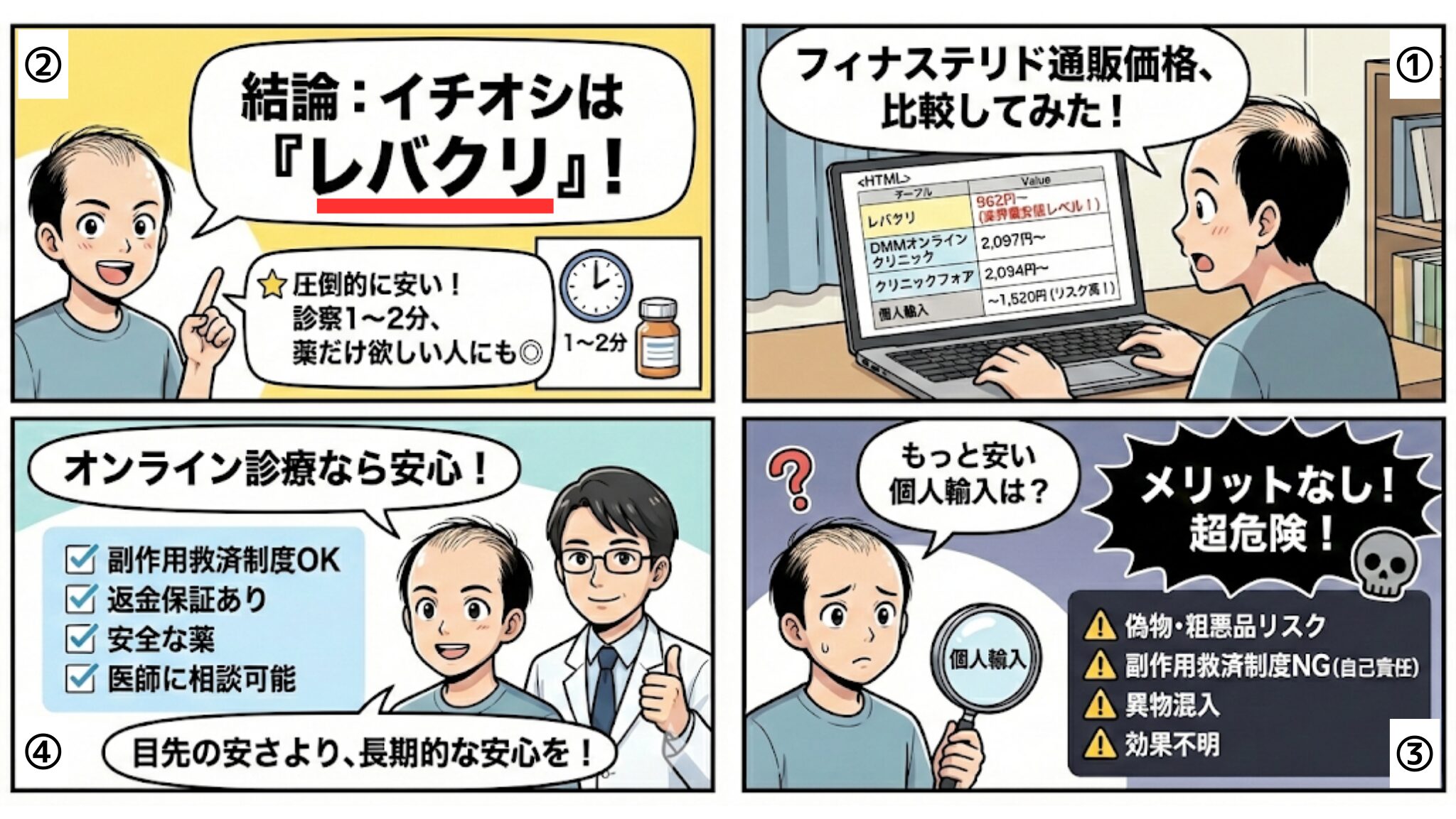 フィナステリド