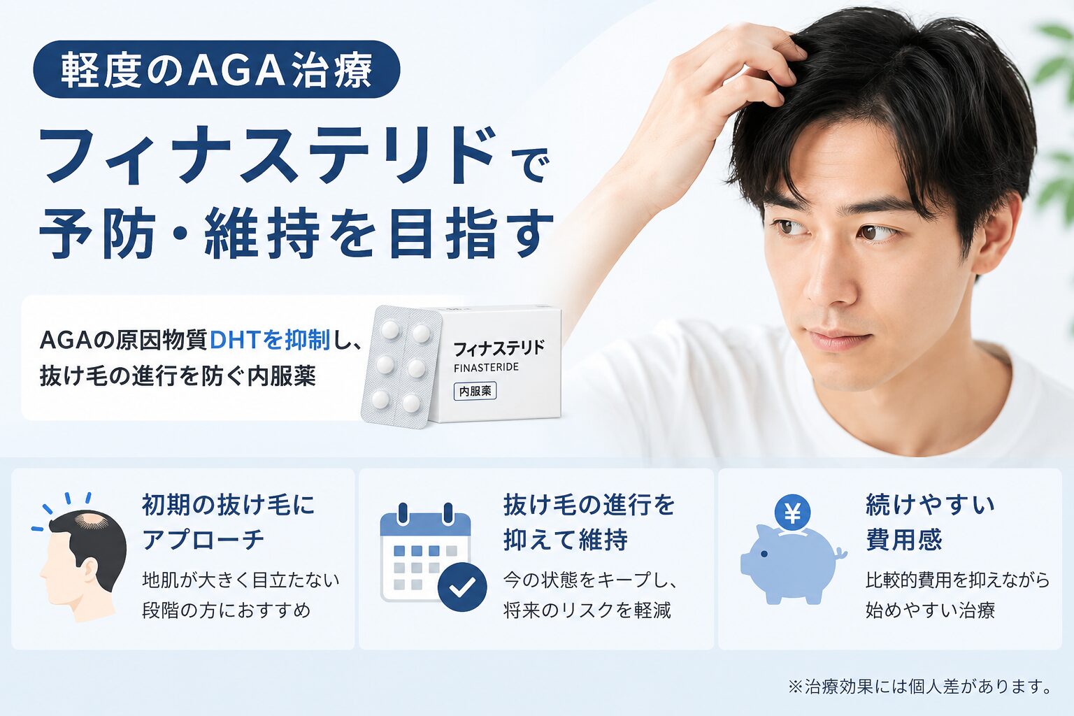 軽度のAGA治療:フィナステリドの内服薬で予防・維持がメイン