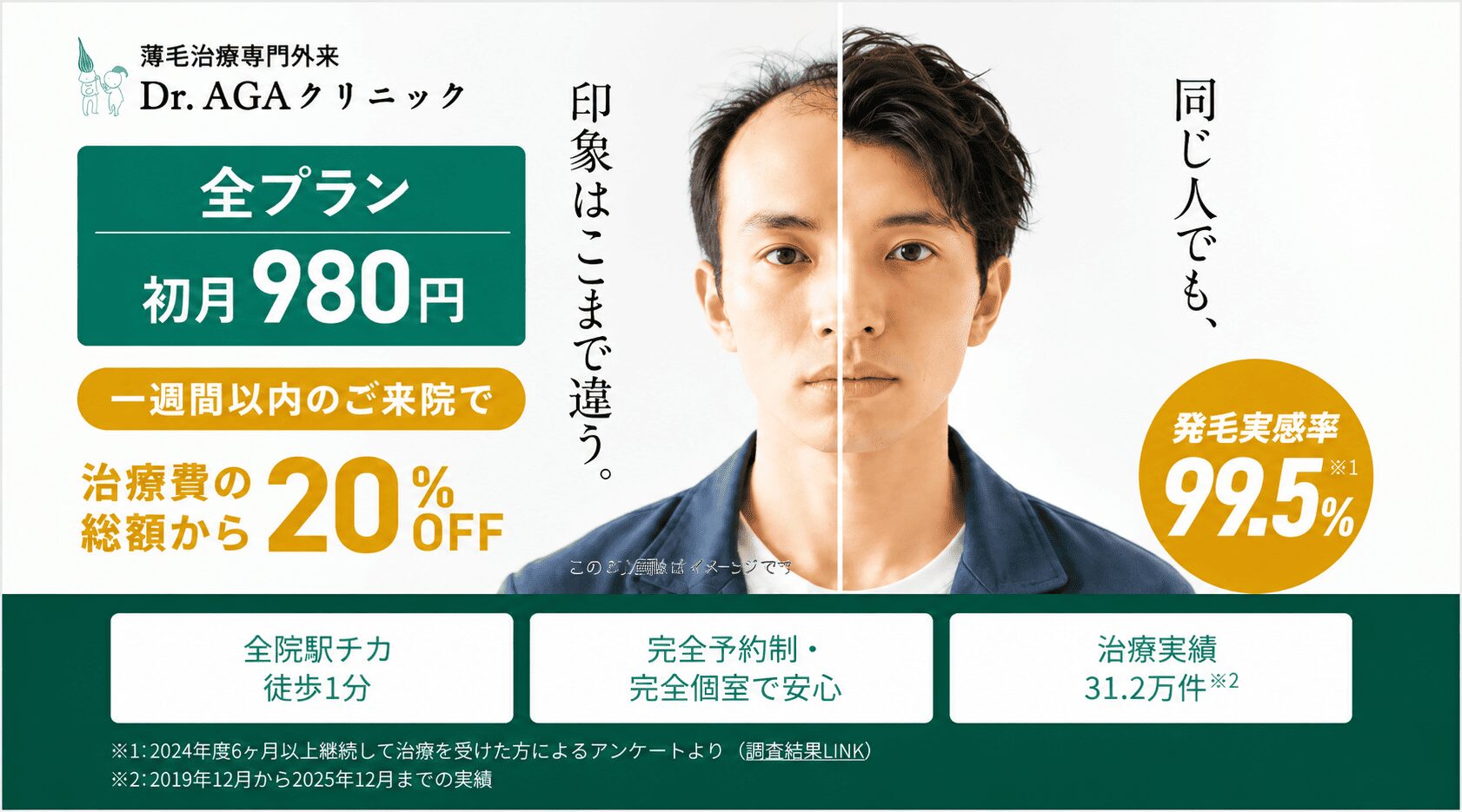 対面おすすめ①:Dr.AGAクリニック新宿院|1人に約2時間かけたカウンセリングで確実な治療プランを提案